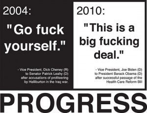 Graphic: Progress