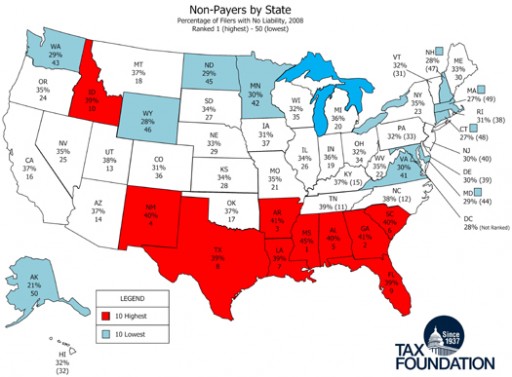 graphic.TaxFoundation.2008.NonIncomeTaxPayers-512x377.jpg